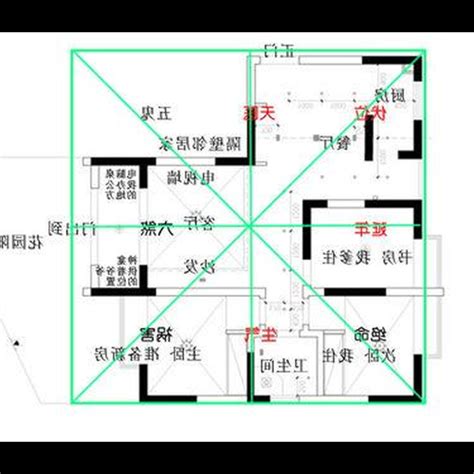 坐南向北|坐南向北．都要配合風水布局才能成為「風水屋」—下